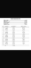 РАССРОЧКА! 1,2 и 3х комнтаные квартиры на Левом берегу