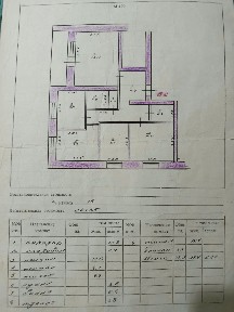 Продам 4х ком квартиру