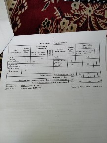 Продам 2х комнатную квартиру.