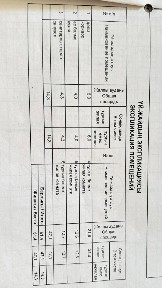 Срочно Продам частный дом или обмен