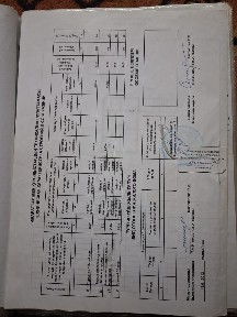 Продается частный дом в районе пед институт