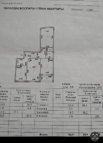 3-х комнатная квартира 85 кв