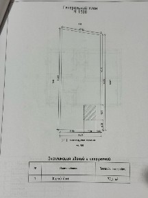 СРОЧНО үй сатылады